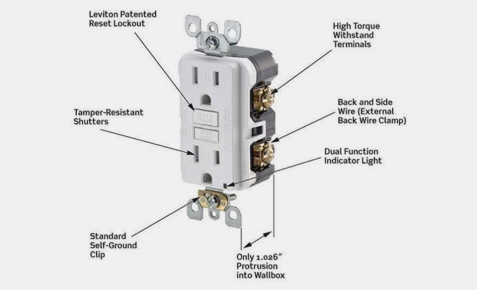 gfci outlet diagram