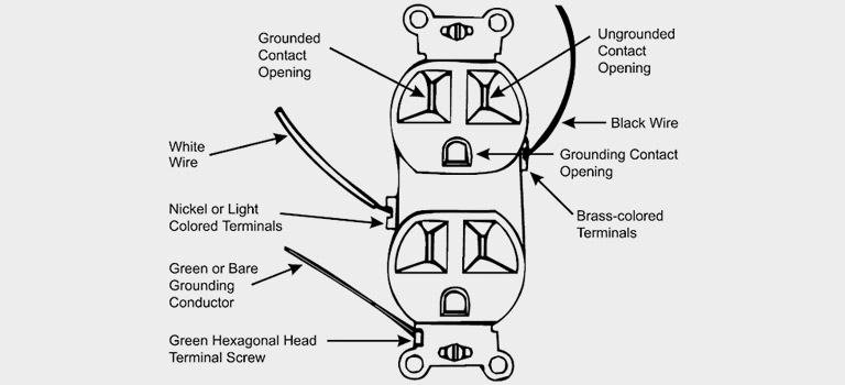 reversed polarity electrical diagram